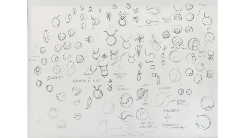 Ideenfindung_bernd_skizzen Schmuck schenken 8 Schmuck fürs Leben