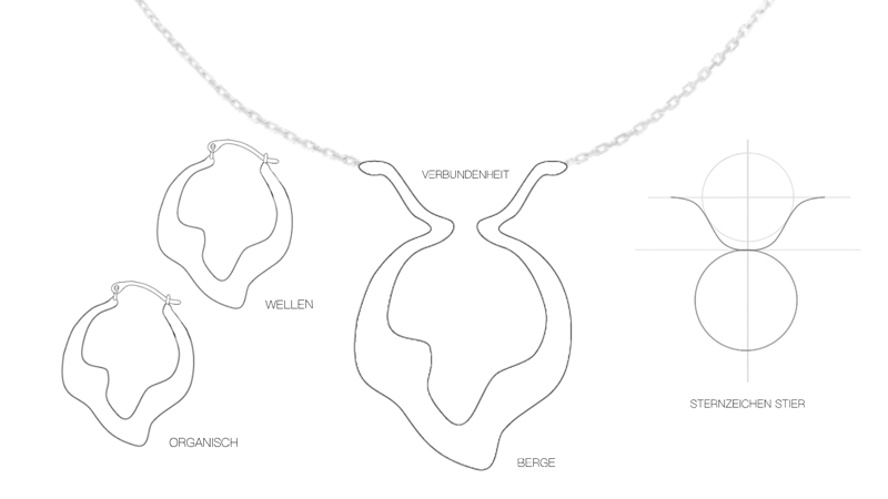 gestaltungsskizze_bernd_bedeutung Schmuck schenken 9 Schmuck fürs Leben